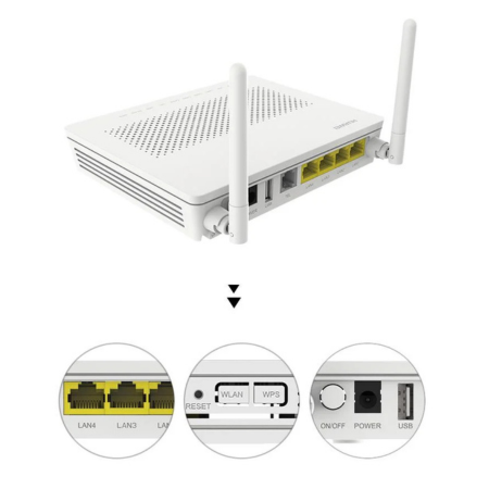 XPON WiFi Router